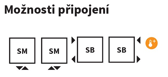 Koupelnový radiátor Akros s háčky ISAN Melody připojení